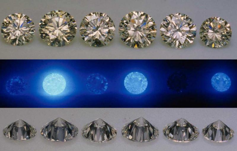 FLUORESCENCE - TÍNH HUỲNH QUANG - Nhân tố quan trọng bậc nhất ảnh hưởng tới giá Kim cương - 2.jpg